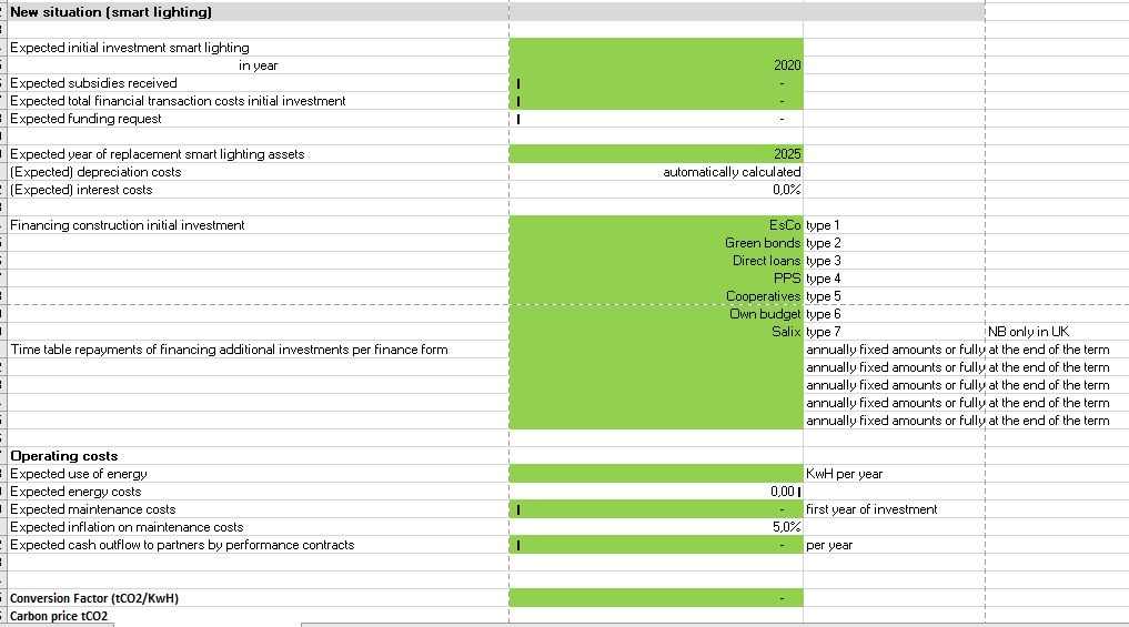 Calculation Model